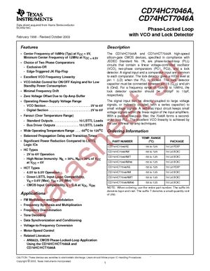 CD74HCT7046AM96 datasheet  